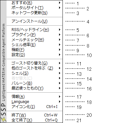 デフォルトの右クリックメニュー